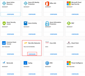 Azure Sentinel Connector with Palo Alto Firewalls - ESPC Conference, 2024