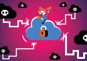 Overview of the Security Principle for Success in Azure