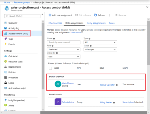 Understand Azure Role Based Access Control (RBAC) - ESPC Conference, 2024