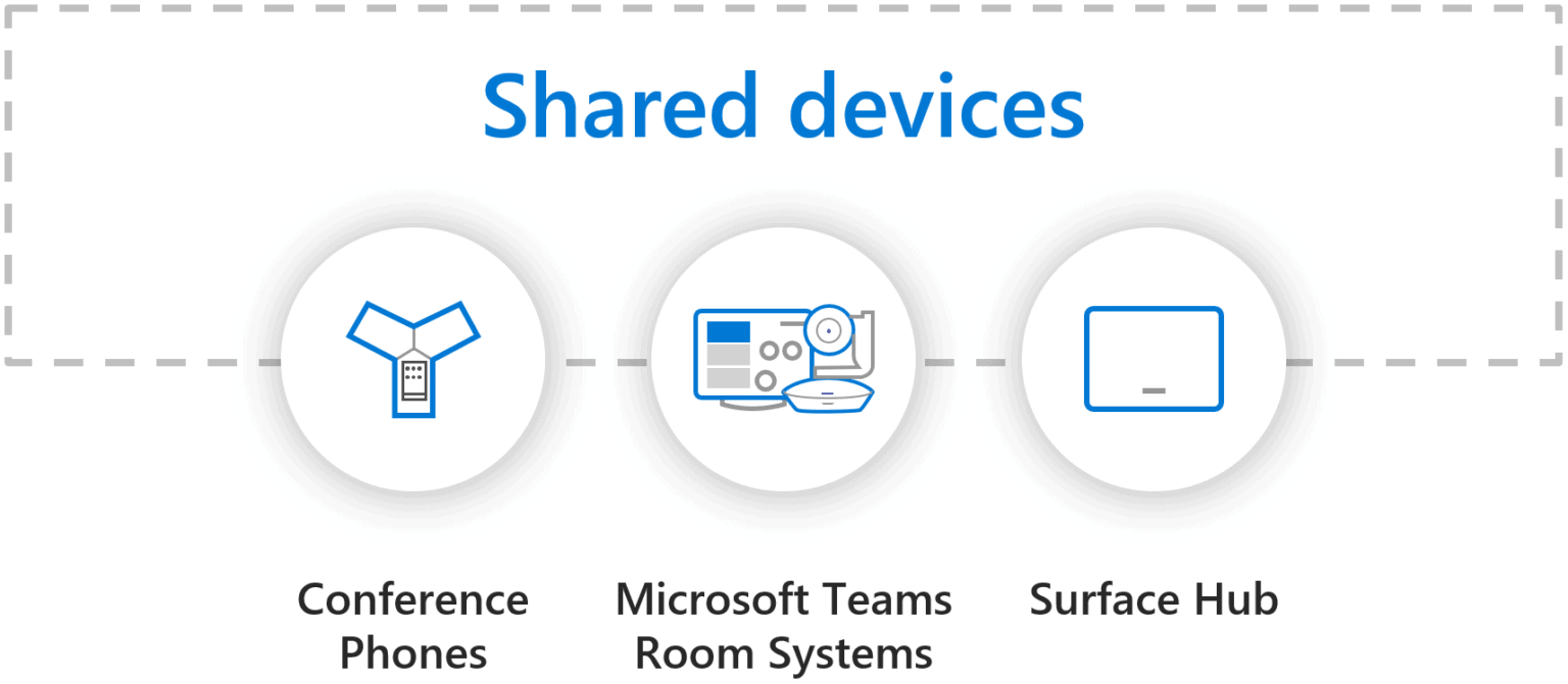 Video Interop with Microsoft Teams ESPC Conference, 2024