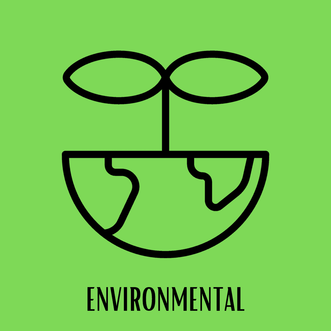 Environmental Health - Protecting Our Planet and Ourselves