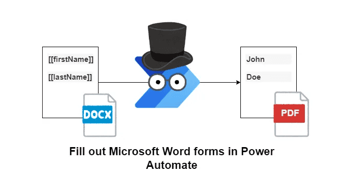 Fill Word Templates without Premium Connectors in Power Automate — Guide 🤖